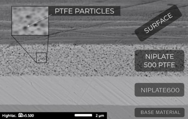 SEM Cross-section of NIPLATE 500 PTFE plating
