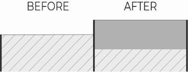 Anodizing thickness Anodizing thickness